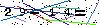 Veiligheids Code