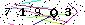 Veiligheids Code