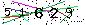 Veiligheids Code