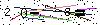 Veiligheids Code