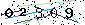 Veiligheids Code