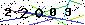 S�kerhets kod