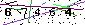 Veiligheids Code