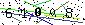 S�kerhets kod