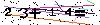 Veiligheids Code