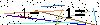 S�kerhets kod