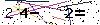 Veiligheids Code