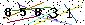 S�kerhets kod