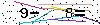 Veiligheids Code