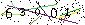 S�kerhets kod