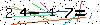 Veiligheids Code