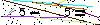 Veiligheids Code
