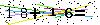 Veiligheids Code