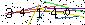 Veiligheids Code