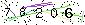 Veiligheids Code