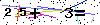 Veiligheids Code