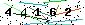 Veiligheids Code