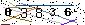 Veiligheids Code