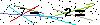 Veiligheids Code