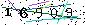 Veiligheids Code