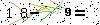Veiligheids Code