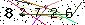 Veiligheids Code