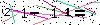 Veiligheids Code