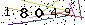 Veiligheids Code