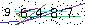 Biztonsági kód