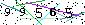 Veiligheids Code