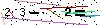 Kod zabezpieczający