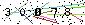 S�kerhets kod