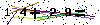 Veiligheids Code