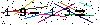 Veiligheids Code