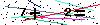 Veiligheids Code