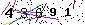 Veiligheids Code