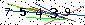 Veiligheids Code