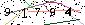 Veiligheids Code