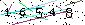 S�kerhets kod