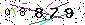 S�kerhets kod
