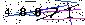 S�kerhets kod