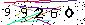 Veiligheids Code