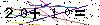 S�kerhets kod
