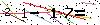 Veiligheids Code