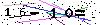 S�kerhets kod