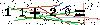 Veiligheids Code