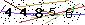 Veiligheids Code