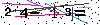Veiligheids Code