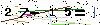 Veiligheids Code
