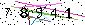 Veiligheids Code